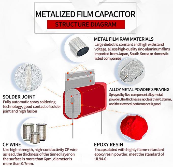 Polyester Condensator 100nF 630V - Axiaal - Per 1 Stuks - Foto 3